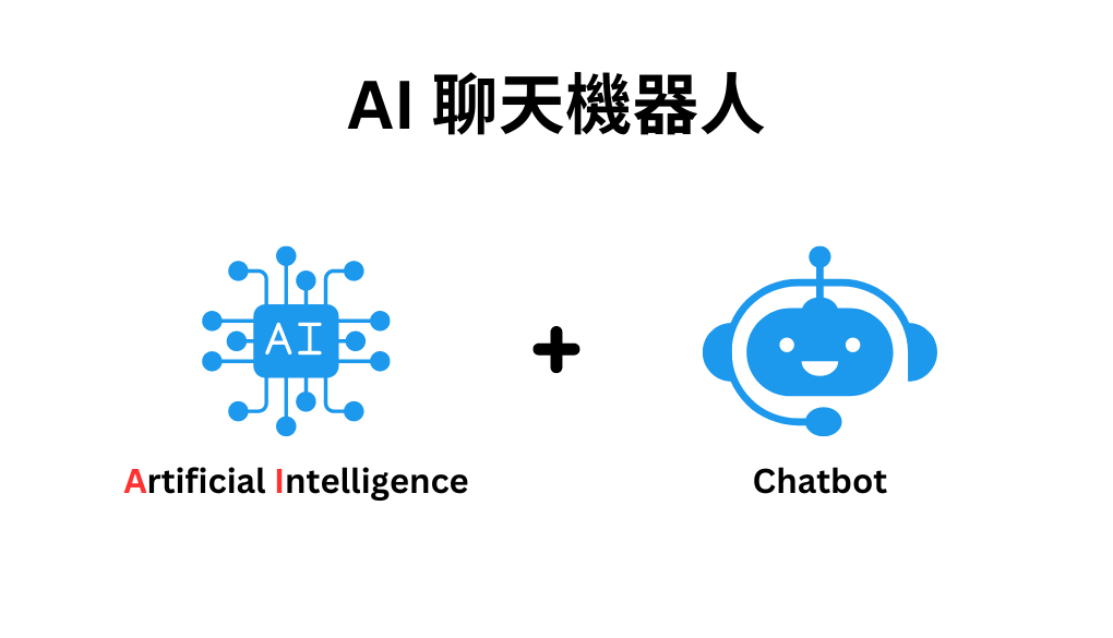 chatbot with artificial intelligence