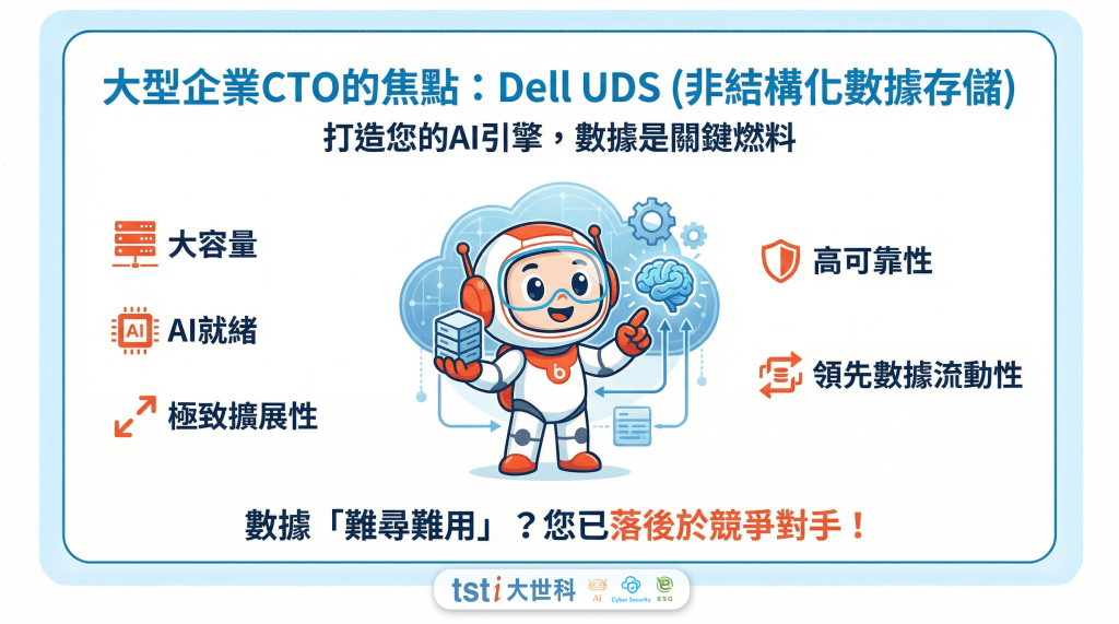 檔案多到找不到?Dell UDS 幫你釋放數據潛力,打造企業專屬的 AI 知識庫