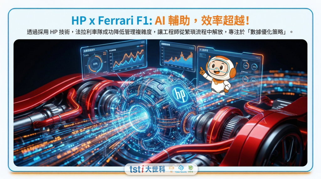 從賽道到辦公桌:法拉利車隊如何利用 HP AI 科技,在數據洪流中精準決策?